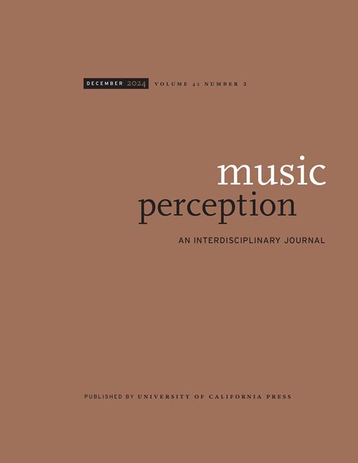 Photo of The Effect of Aural and Visual Presentation Formats on Categorical and Dimensional Judgements of Emotion for Sung and Spoken Expressive Performances